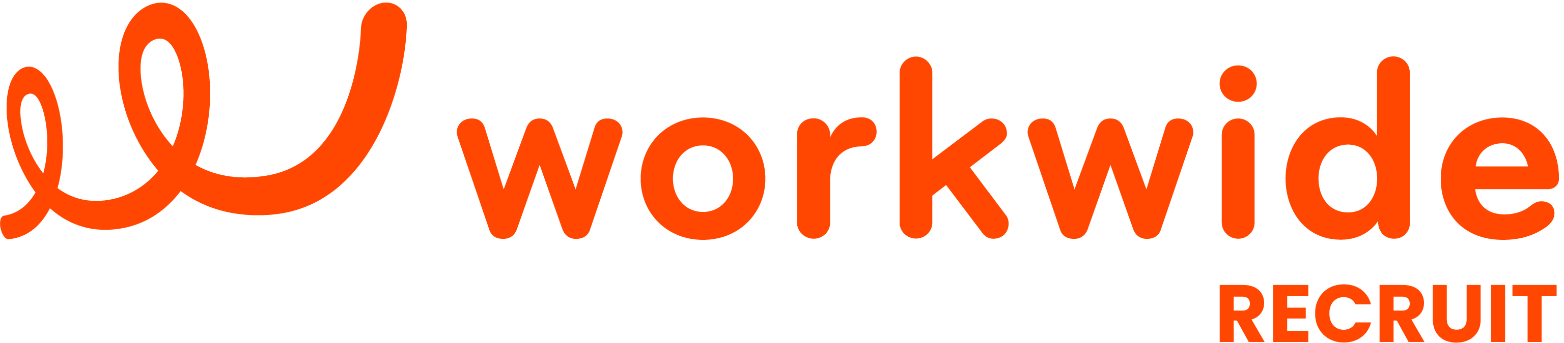 Vertriebsmitarbeiter/in für Google Ads in Lissabon!